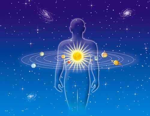 Get Solutions for All Your Problems with Vashikaran